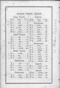American Phonetic Alphabet from the Ferst Amerikan Reder.