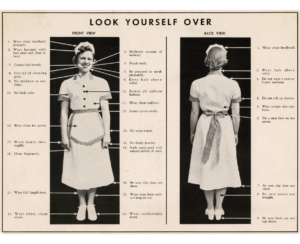 Poster showing the front and back of a woman in White Castle uniform. Arrows point to various parts of the uniform indicating instructions for how the clothes should be worn and instructing hygeine requirements.